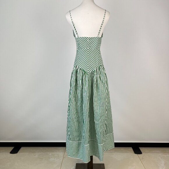 NWOT Farm Rio Stripe Cotton Sleeveless V-Neck Drop-Waist Midi Dress Size M - Picture 8 of 15